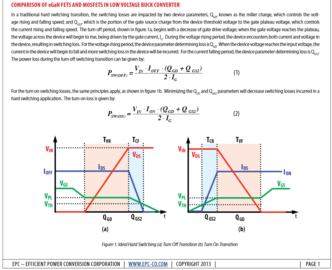 eGaN switching loss equations.png